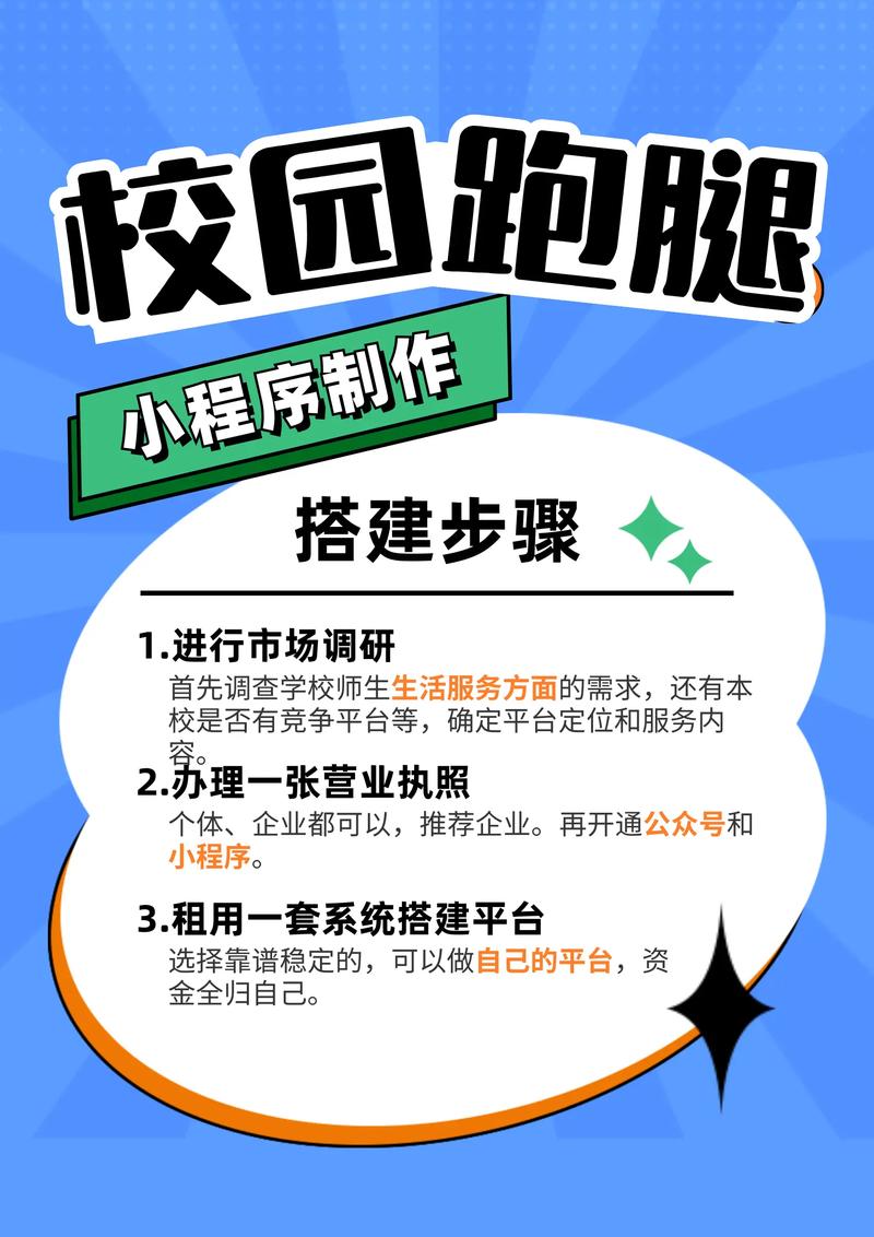 校园团购
